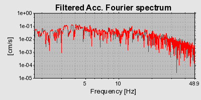 Plot-20160715-1578-1kgzkzx-0