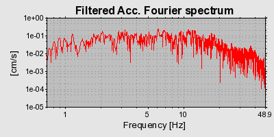 Plot-20160715-1578-15ks9lj-0