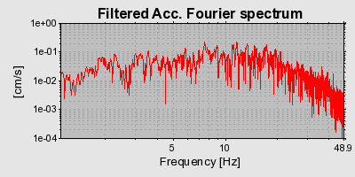 Plot-20160715-1578-1kn360f-0