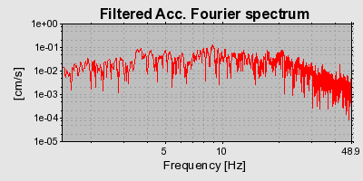 Plot-20160715-1578-1ar3454-0