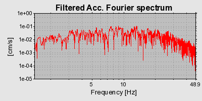 Plot-20160715-1578-wg6l44-0