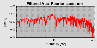 Plot-20160715-1578-31wd0w-0