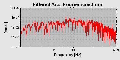 Plot-20160715-1578-1kfsl8g-0
