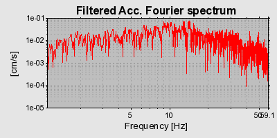 Plot-20160715-1578-oskw13-0