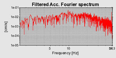 Plot-20160715-1578-vra37p-0