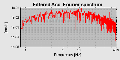 Plot-20160715-1578-mhbp6y-0