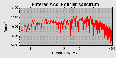 Plot-20160715-1578-1ljcxq4-0