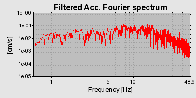 Plot-20160715-1578-37ktfy-0