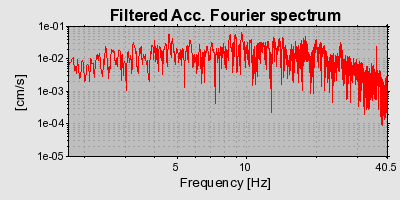 Plot-20160715-1578-1xoeynl-0