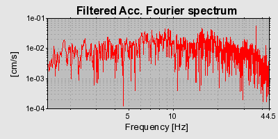 Plot-20160715-1578-1ff3663-0