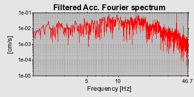 Plot-20160715-1578-givmp0-0