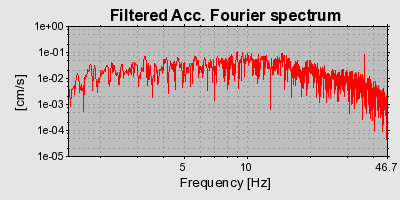 Plot-20160715-1578-saqdqo-0