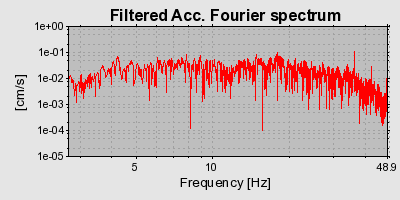 Plot-20160715-1578-79ig87-0