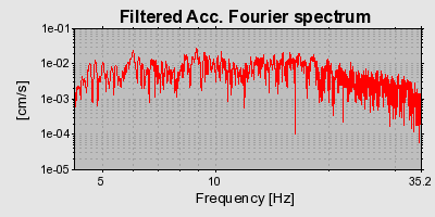 Plot-20160715-1578-1w5kd2c-0