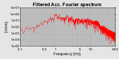 Plot-20160715-1578-cr1s4l-0