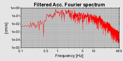 Plot-20160715-1578-1y89rus-0