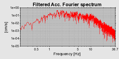 Plot-20160715-1578-15vcque-0