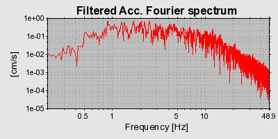 Plot-20160715-1578-vir9ya-0