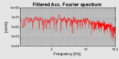 Plot-20160715-1578-12vj5cq-0