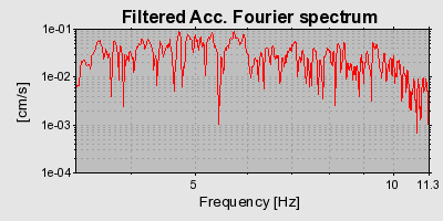 Plot-20160715-1578-1hqmazc-0