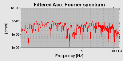 Plot-20160715-1578-11mng0q-0