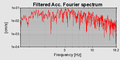 Plot-20160715-1578-8qiiul-0