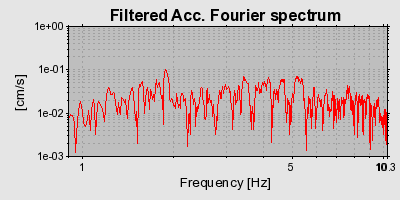 Plot-20160715-1578-kp0gg8-0