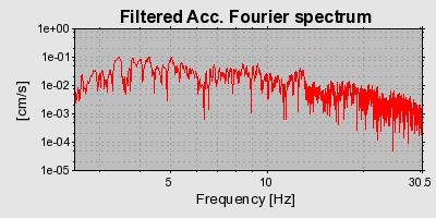 Plot-20160715-1578-1yjatxr-0