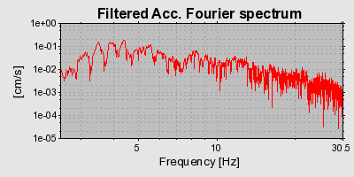 Plot-20160715-1578-11grao0-0