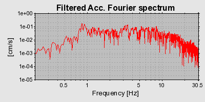 Plot-20160715-1578-1t4sgdx-0