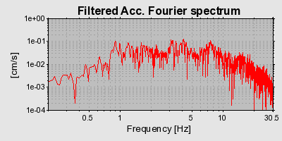 Plot-20160715-1578-qx0ei5-0