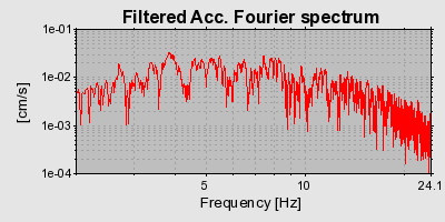 Plot-20160715-1578-10mrwjl-0