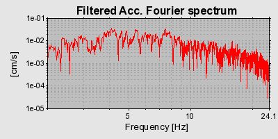 Plot-20160715-1578-qiwps-0