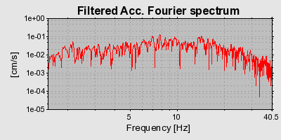 Plot-20160715-1578-nqcyei-0