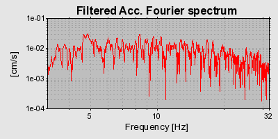 Plot-20160715-1578-14xzix9-0