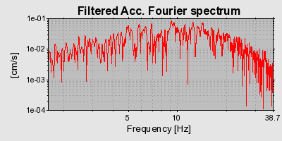 Plot-20160715-1578-k3aog5-0