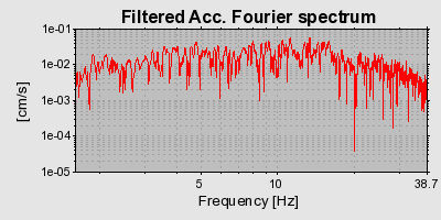 Plot-20160715-1578-1lxt42v-0