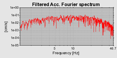 Plot-20160715-1578-ynxhh8-0