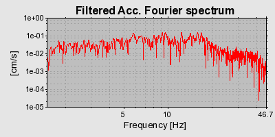 Plot-20160715-1578-68zapw-0