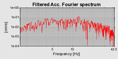 Plot-20160715-1578-1ofwzgn-0