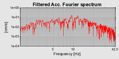 Plot-20160715-1578-3muui5-0