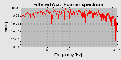 Plot-20160715-1578-1kbprv5-0