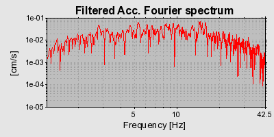 Plot-20160715-1578-1523q6s-0