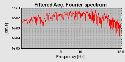 Plot-20160715-1578-1745lt8-0