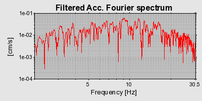 Plot-20160715-1578-86dka2-0