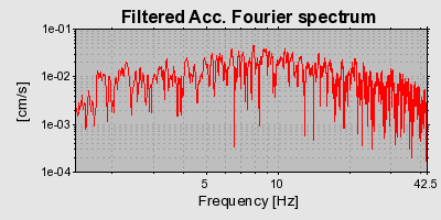 Plot-20160715-1578-68urlf-0