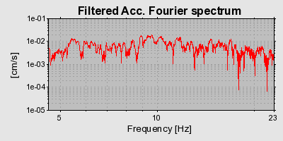 Plot-20160715-1578-1vd0fkf-0