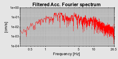 Plot-20160715-1578-1bc66ld-0