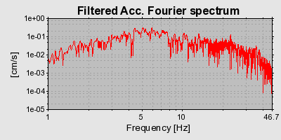 Plot-20160715-1578-i6btfs-0