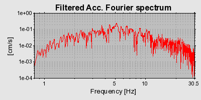 Plot-20160715-1578-qgtzfk-0